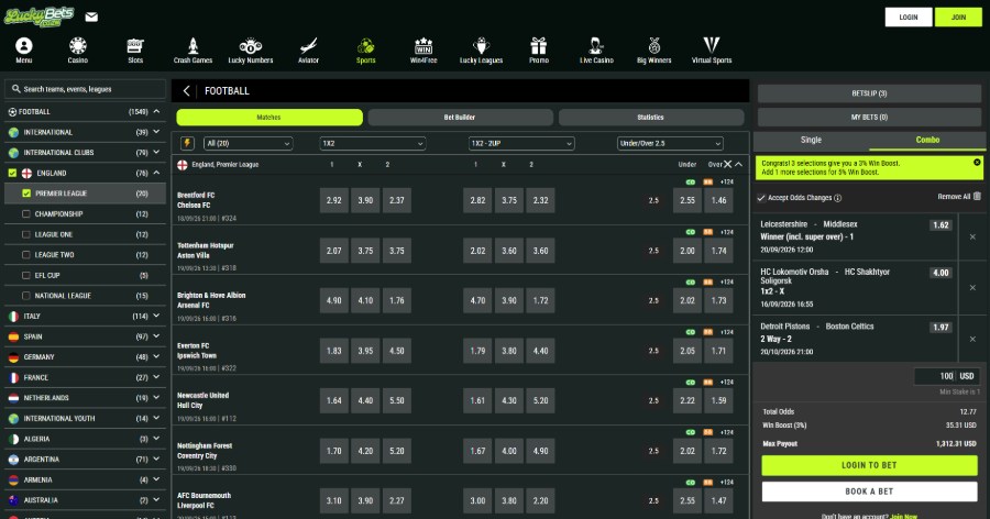 LuckyBets sports review Zimbabwe